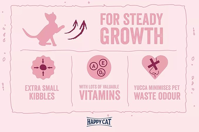 Happy Cat Minkas Kitten Care Dry Cat Food – 1.5 Kg | Natural Growth Formula