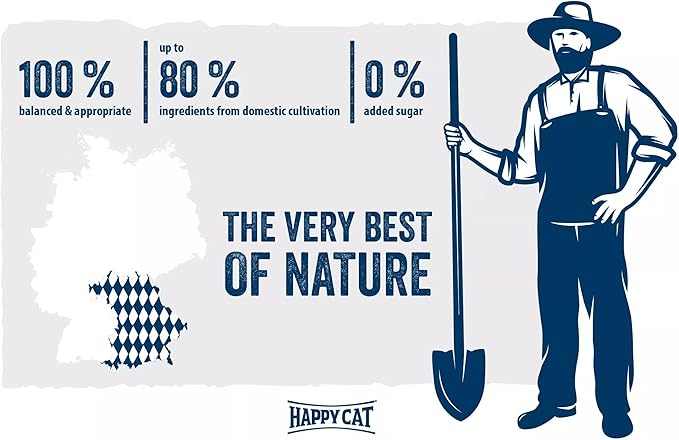 Happy Cat Minkas Kitten Care Dry Cat Food – 1.5 Kg | Natural Growth Formula