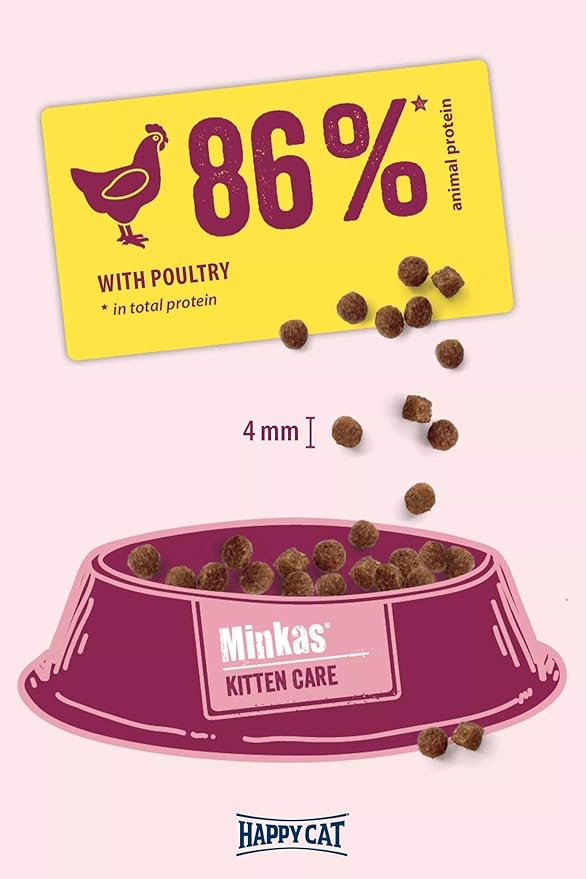 Happy Cat Minkas Kitten Care Dry Cat Food – 1.5 Kg | Natural Growth Formula